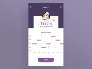 project2